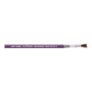 Lapp Kabel&Leitung UNITRONIC BUS FD P L2/FOIP 1x2x0,64 2170222 R100-1