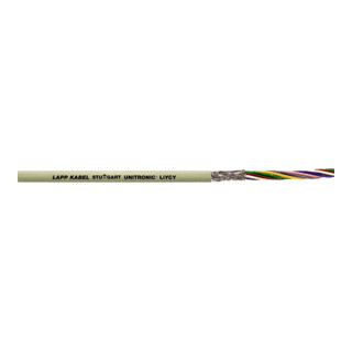 Lapp Kabel&Leitung UNITRONIC LiYCY 4x0,75 0034704 T500