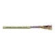 Lapp Kabel&Leitung UNITRONIC LiYCY (TP) 2x2x0,75 0035820 T1000