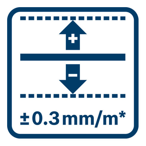 Laser lignes GLL 3-50