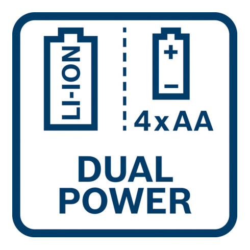 Laser points et lignes GCL 2-50 C