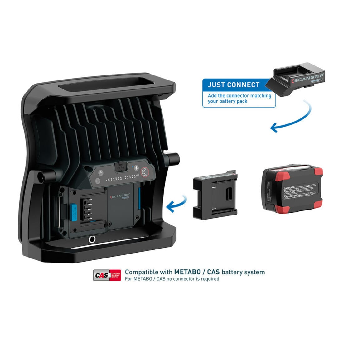 LED-Strahler NOVA 10 CONNECT 75 W 1000-10000 lm IP65 SCANGRIP