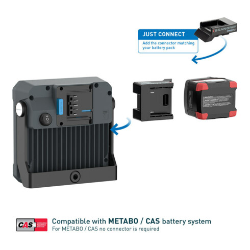 LED-Strahler VEGA CONNECT 20 W 1000-2000 lm IP54 SCANGRIP