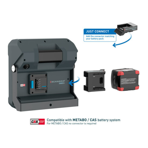 LED-Strahler VEGA CONNECT 40 W 2000-4000 lm IP54 SCANGRIP
