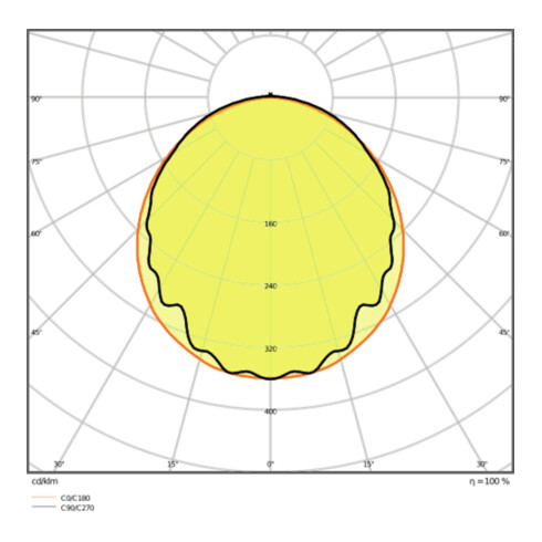 LEDVANCE Feuchtraumleuchte 4000K IP65 GY DP120032W840IP65GY
