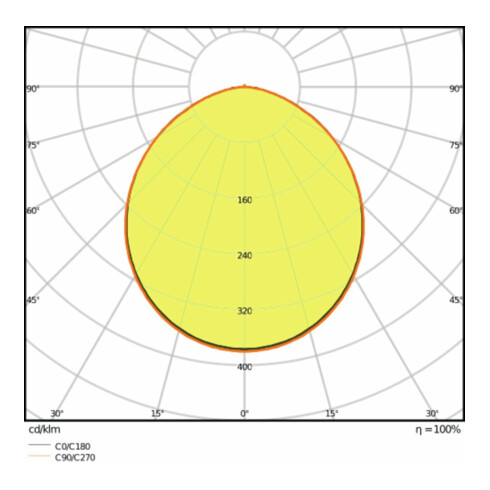 LEDVANCE LED Downlight 3000K IP20 DLSLIMDN1056W/3000K