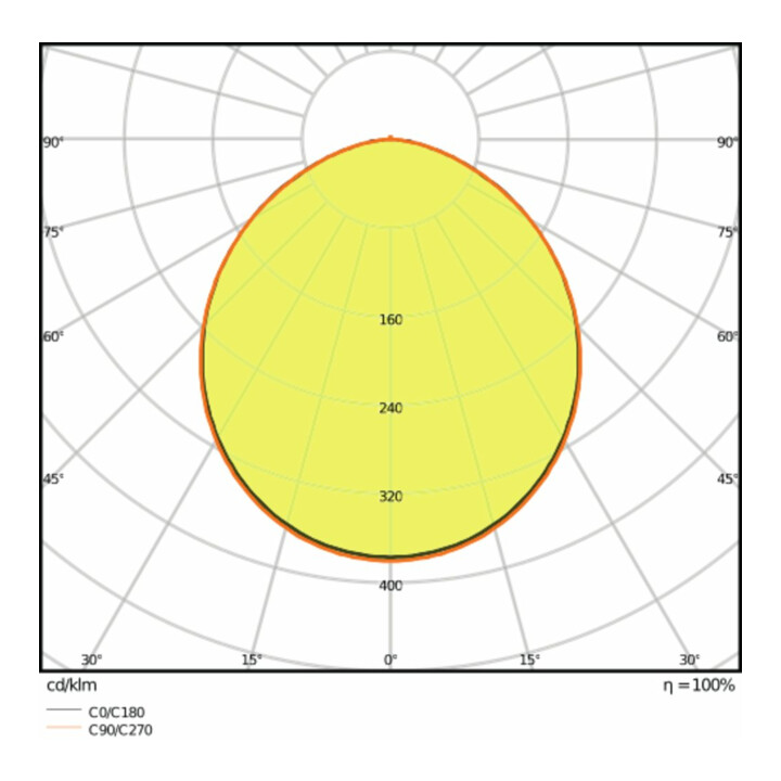 LEDVANCE LED Downlight 3000K IP20 DLSLIMDN1056W/3000K