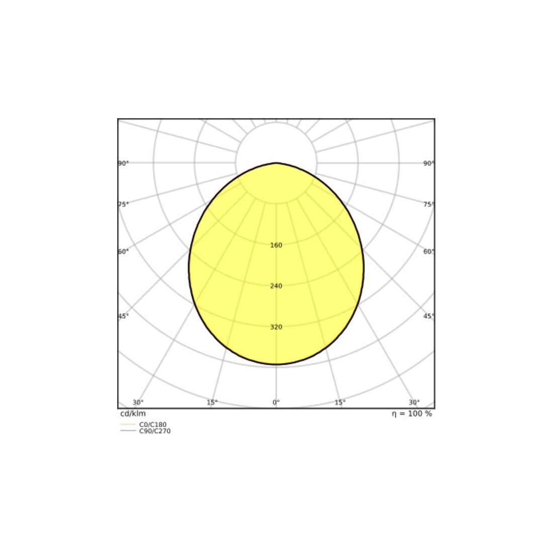 LEDVANCE LED Downlight IP44 3000K DLALU DN15014W3000K