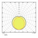 LEDVANCE LED-Feuchtraumleuchte 4000K DP SLI 1200-36-4000K-4
