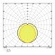 LEDVANCE LED-Feuchtraumleuchte 4000K DP SLI 1500-50-4000K-4