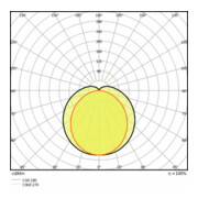 LEDVANCE LED-Feuchtraumleuchte 4000K DP SLI 1500-50-4000K-5