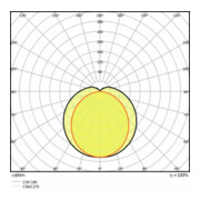 LEDVANCE LED-Feuchtraumleuchte 6500K DP SLI 1200-36-6500K-2