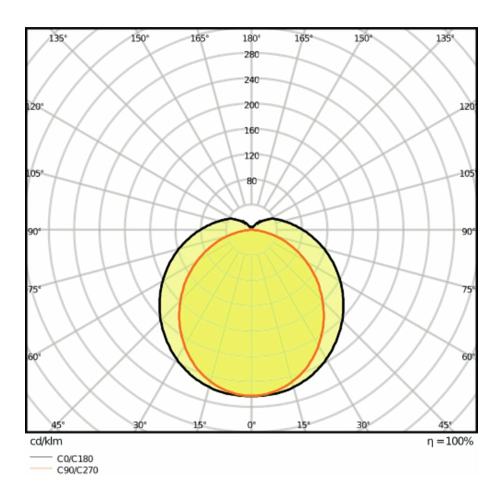 LEDVANCE LED-Feuchtraumleuchte 6500K DP SLI 1200-36-6500K
