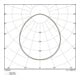 Ledvance LED-Fluter 865 sw 20000 lm IP66