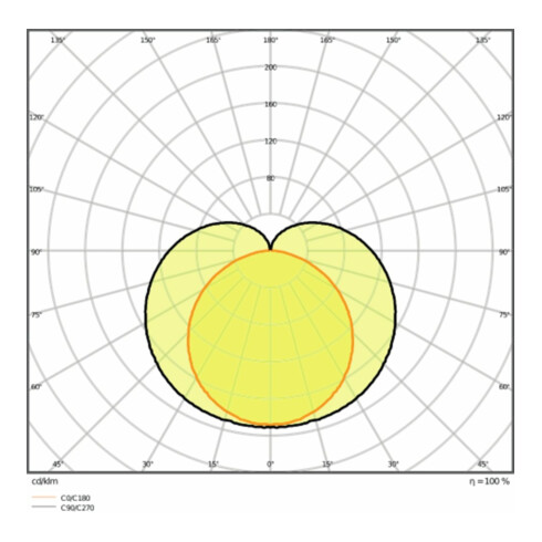 LEDVANCE LED-Lichtleiste 4000K LNCOMPBat60010W4000K