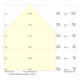 Ledvance LED-Panel M625 840 DALI 625 x 625 mm