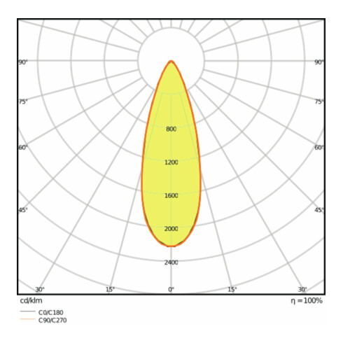 LEDVANCE LED-Spot 4000K ws SPOTADJUST8W4000KWT