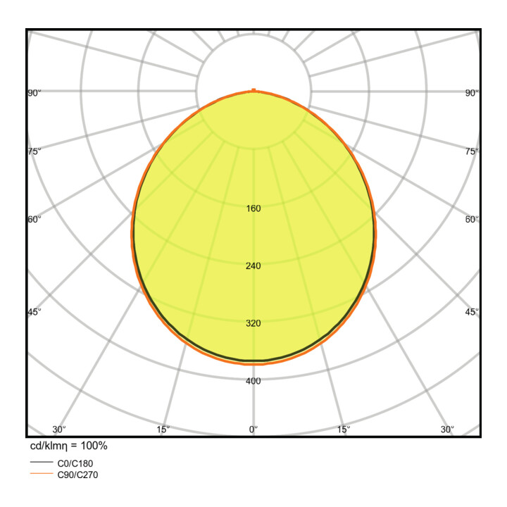 LEDVANCE LED Spot encastré 3000K IP20 DLSLIMDN15512W/3000K
