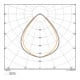 Ledvance LED-Universalgeräteträger 840 ML TRU.U.VP73W840WCLPS
