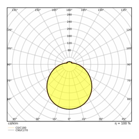 LEDVANCE LED-Wand-/Deckenleuchte 4000K, mit Sensor SFCIRC.350SEN18W4000