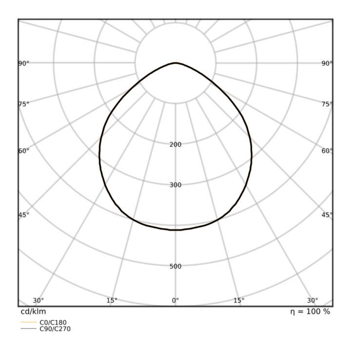 Ledvance Luminaire LED industriel HBCOMPV120WML8405065 noir verre opale IP65