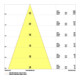 Ledvance Spot LED encastrable 940 dimmable blanc SPADJP8W940PSDIP20WT