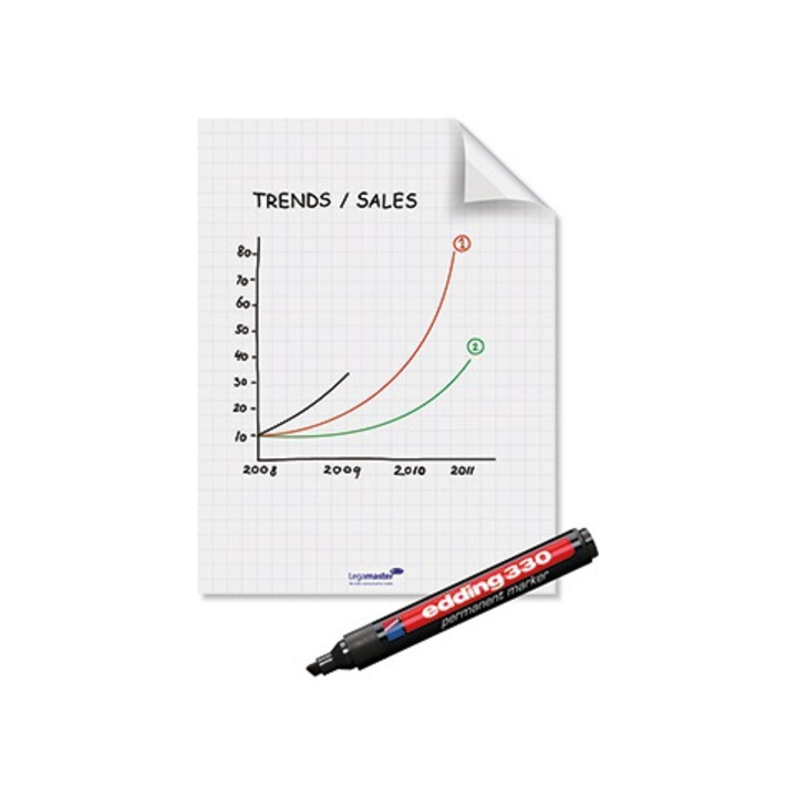 Legamaster Flipchartfolie Magic Chart 7-159200 PP sw 25 Bl./Pack.