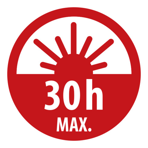 LuxPremium LED-Taschenlampe THL 300, IP54, 360+240lm