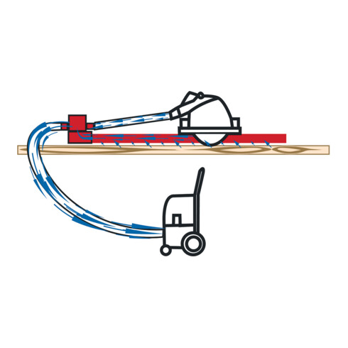 Mafell Aerofix Saug-Spann-System F-AF 1