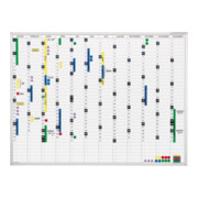 Magnetoplan Permanente Jahresübersicht, 1200 x 900 mm, Deutsch
