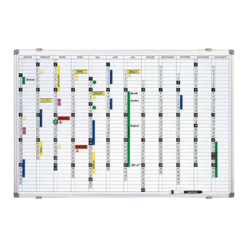 Magnetoplan Permanente Jahresübersicht CC