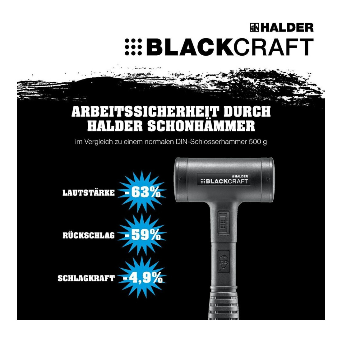 Maillet à frappe amortie BLACKCRAFT L. 300 mm D. tête 40 mm tube en acier antire