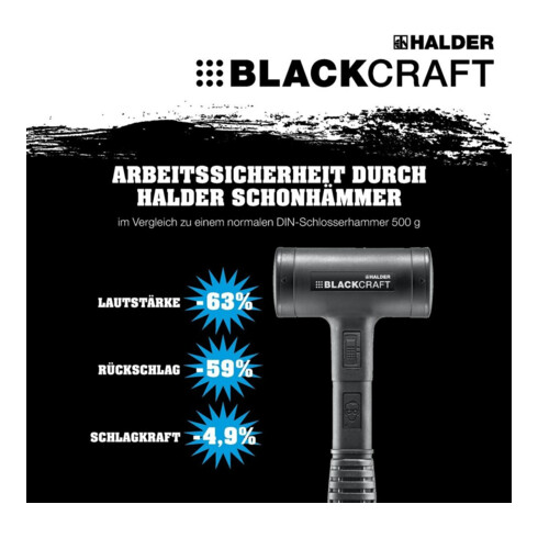 Maillet à frappe amortie BLACKCRAFT L. 310 mm D. tête 50 mm tube en acier antire