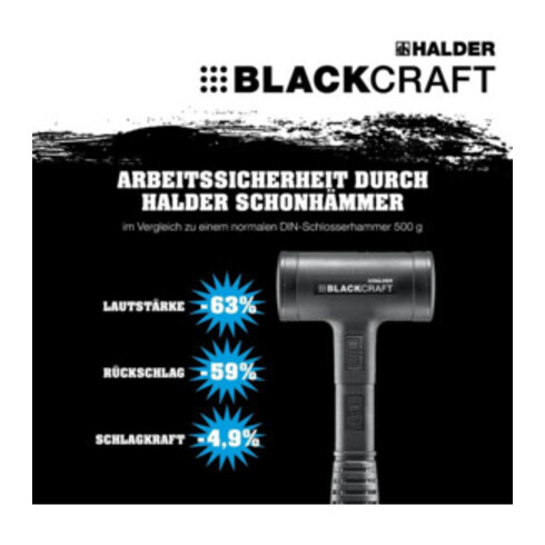 Maillet à frappe amortie BLACKCRAFT L. 310 mm D. tête 50 mm tube en acier antire