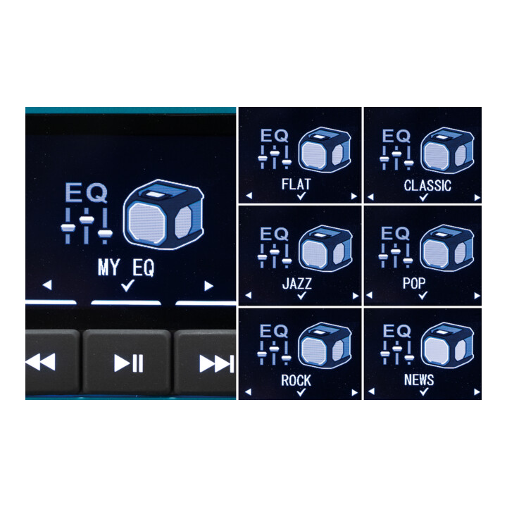 Makita Bluetooth-luidspreker 40V max. 18V 230V zonder accu zonder lader