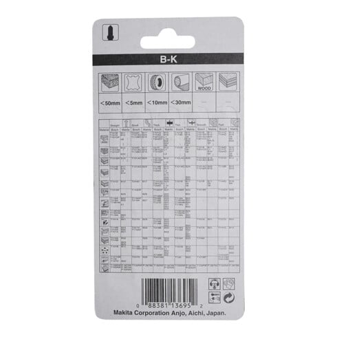 MAKITA decoupeerzaagblad B-K HCS (A-80416)