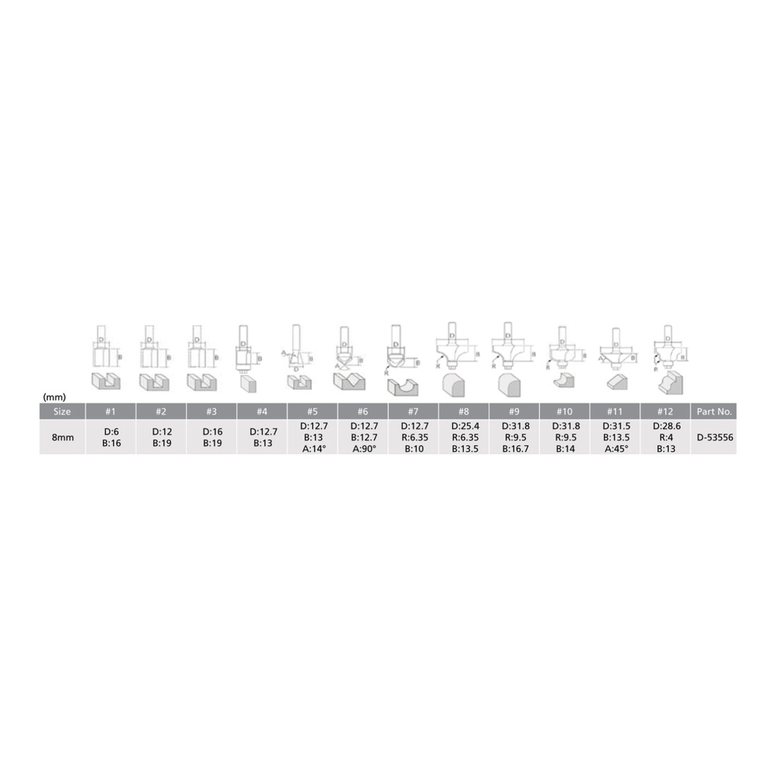 Makita Fräser-Set 8mm 12 Stück D-53556