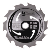 product.name