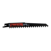 product.name