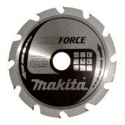 product.name