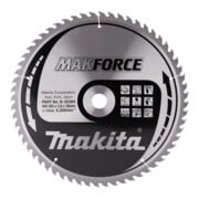 product.name