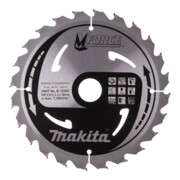 product.name