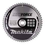 product.name
