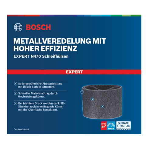 Manchon abrasif Bosch Expert N470, 100 x 290 mm, 90 mm, moyen