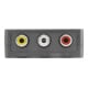 MARMITEK Convertisseur RCA/SCART>HDMI ConnectAH31