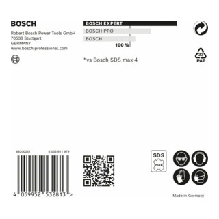 Marteau perforateur Bosch EXPERT SDS max-8X