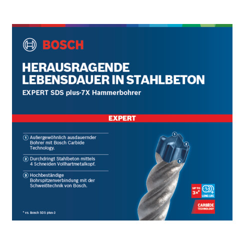 Marteau perforateur Bosch Expert SDS plus-7X, 16 x 150 x 215 mm