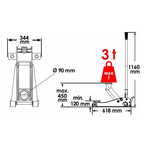 VIGOR Martinetto idraulico a rotelle V6029 3t