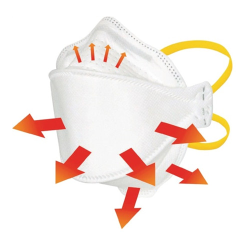 Masque de protection respiratoire 3M 9310+ EN 149:2001 + A1:2009 FFP1 NRD 20 pièces