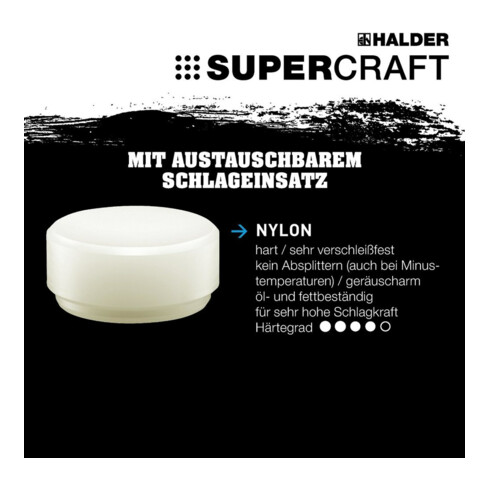 Masse SUPERCRAFT D. tête 100 mm L. 1000 mm antirebond dur nylon blanc L. de la t
